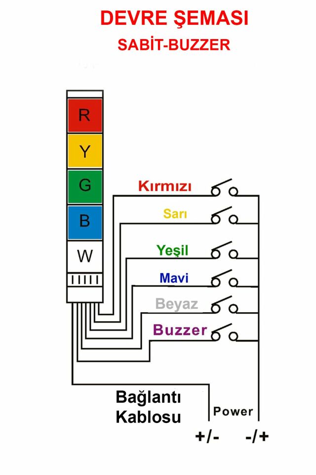 Momentum D50 Işıklı Kolon 230VAC Sabit Buzzer Kırmızı Yeşil MST-51152